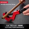 3Pcs Tubing Cutter Set with Fast Quick-Adjust - 1/4